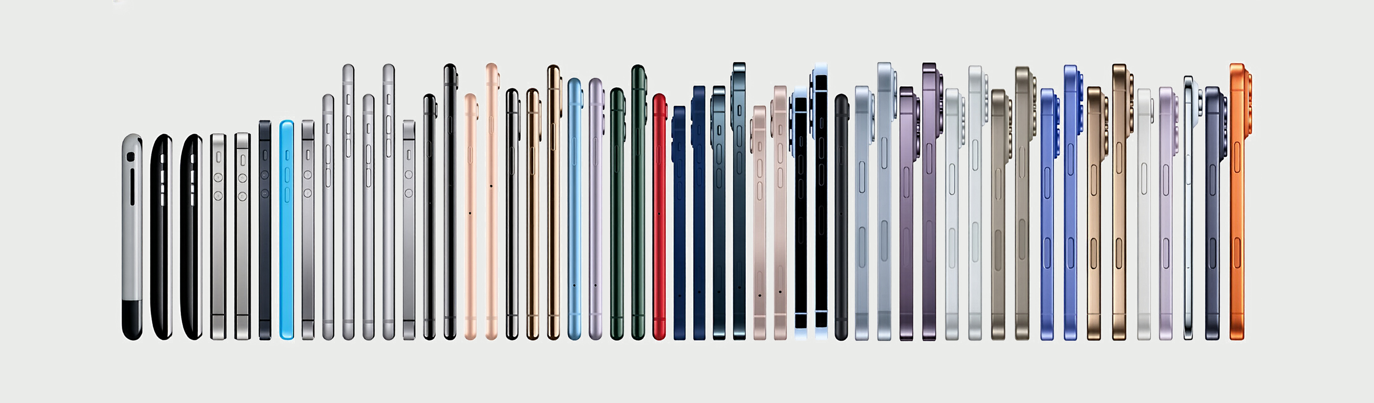 Every iPhone Ever